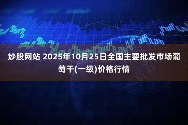 炒股网站 2025年10月25日全国主要批发市场葡萄干(一级)价格行情